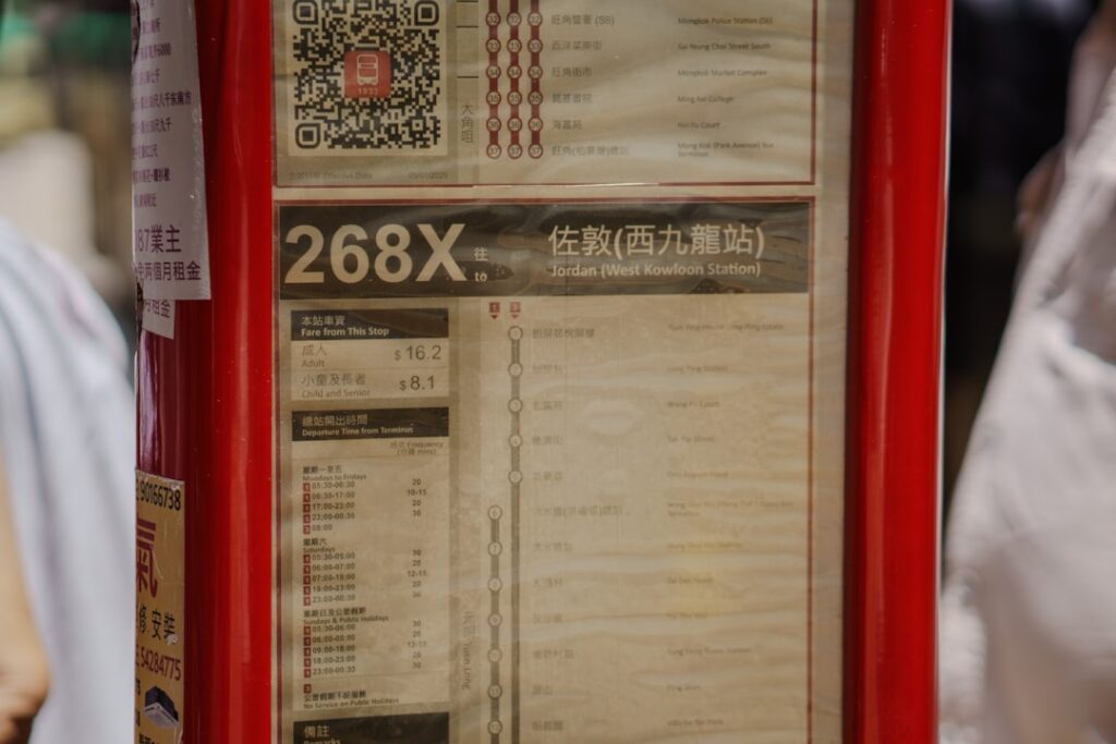 Photo portfolio display